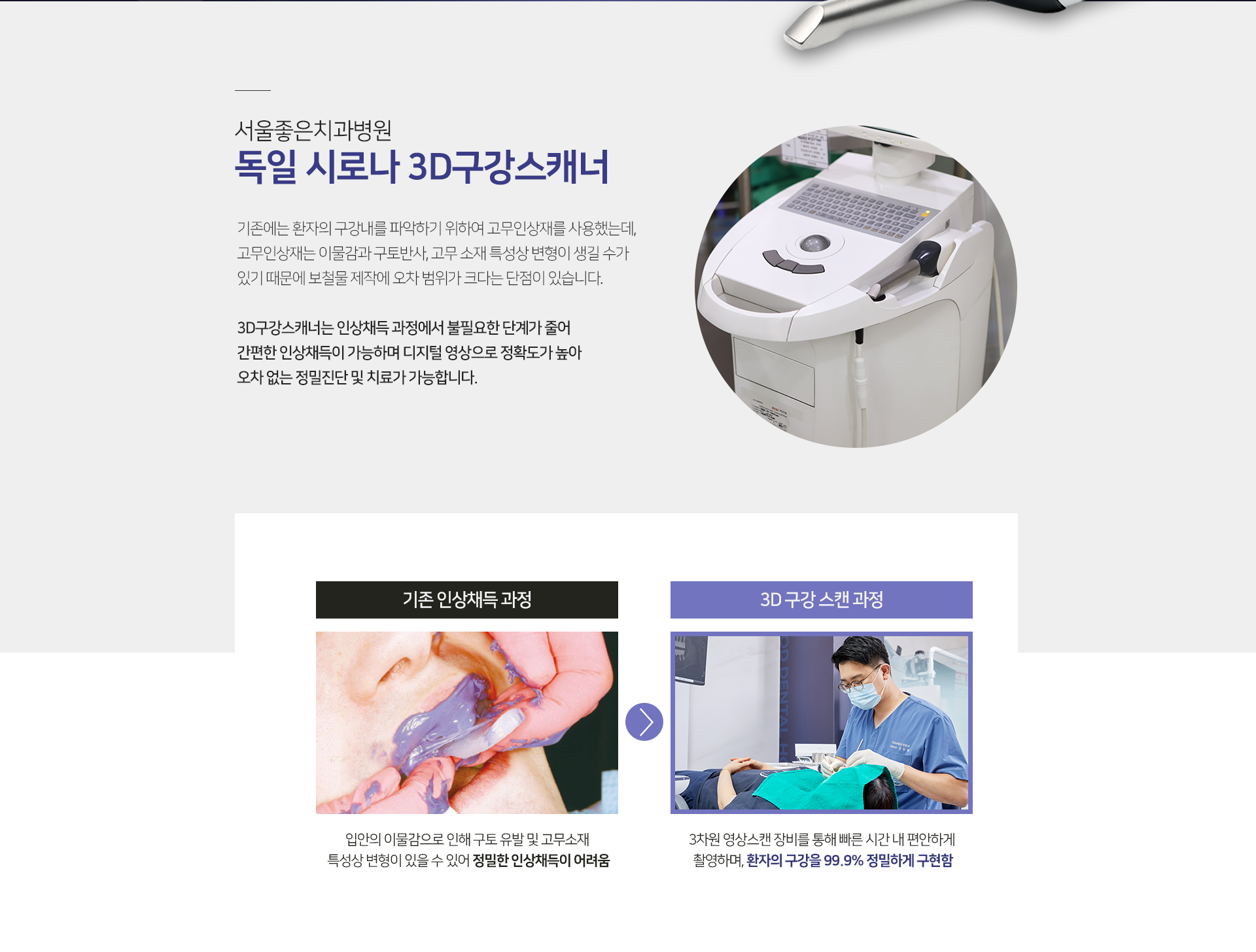 기존에는-환자의-구강-내를-파악하기-위하여-고무인상재를-사용했는데-고무인상재는-이물감과-구토반사-고무-소재-특성상-변형이-생길-수가-있기-때문에-보철물-제작에-오차-범위가-크다는-단점이-있습니다-3D-구강-스캐너는-인상채득-과정에서-불필요한-단계가-줄어-간편한-인상채득이-가능하며-디지털-영상으로-정화도가-높아-오차-없는-정밀진단-및-치료가-가능합니다