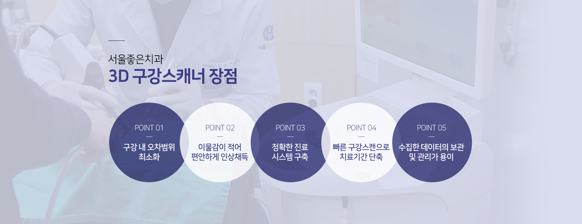 3D-구강-스캐너-장점-구강-내-오차-범위-최소화-이물감이-적어-편안하게-인상채득-정확한-진료-시스템-구축-빠른-구강-스캔으로-치료-기간-단축-수집한-데이터의-보관-및-관리가-용이