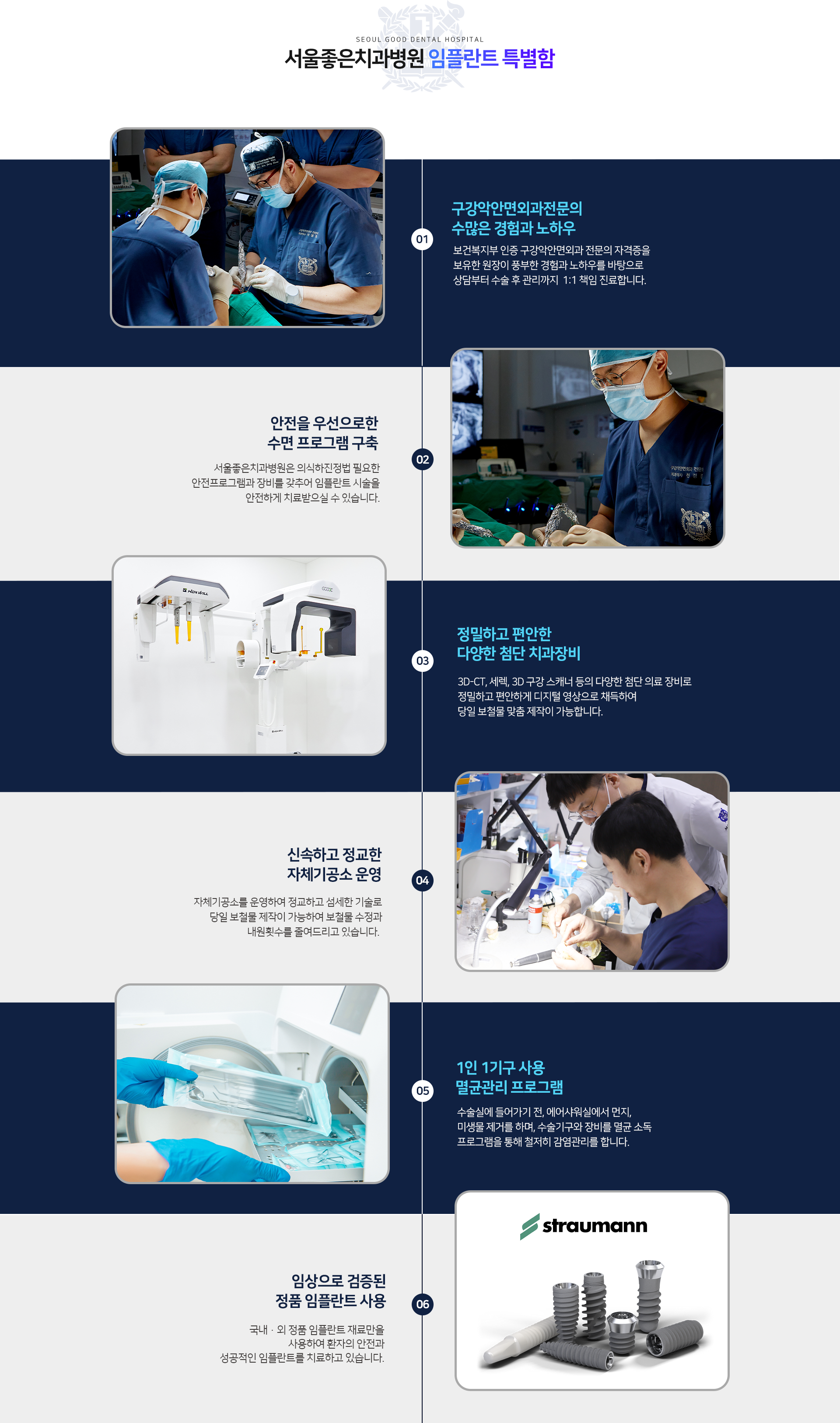 특별함1-구강외과-전문의-수많은-경험과-노하우-보건복지부에서-인증한-구강외과-전문의-자격증을-보유한-원장이-풍부한-경험과-노하우를-바탕으로-상담부터-수술-후-관리까지-1:1-책임-진료합니다-특별함2-안전-최우선-프로그램-구축-의식하진정법시-필요한-안전-프로그램과-장비를-갖추어-임플란트-시술을-안전하게-치료받으실-수-있습니다-특별함3-정밀하고-편안한-다양한-첨단-치과장비-3D_CT-세렉-3D-구강-스캐너-등의-다양한-첨단-의료장비로-정밀하고-편안하게-디지털-영상을-채득하여-당일-보철물-맞춤-제작이-가능합니다-특별함4-신속하고-정교한-자체기공소-운영-자체기공소를-운영하여-정교하고-섬세한-기술로-당일-보철물-제작이-가능하여-보철물-수정과-내원-횟수를-줄여드리고-있습니다
