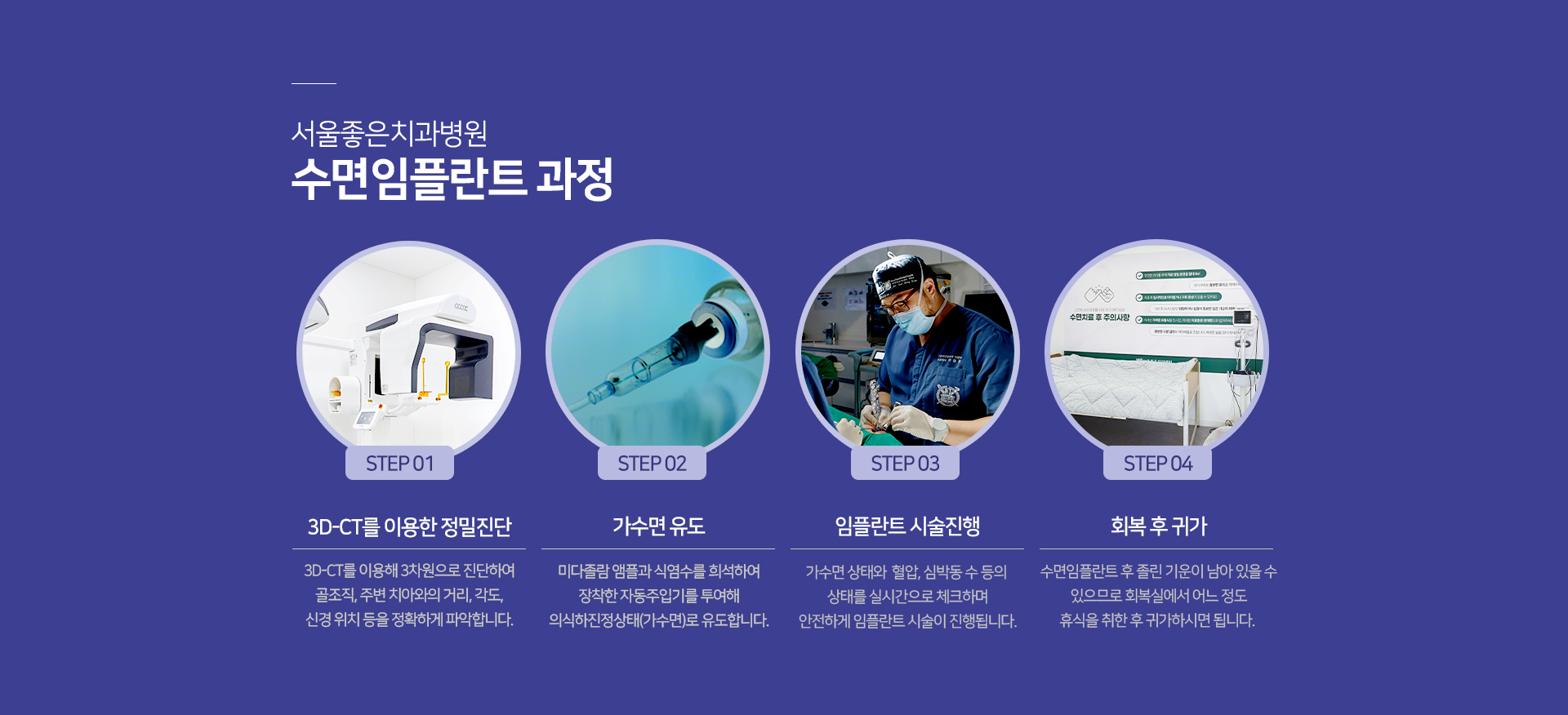 수면-임플란트-과정-1단계-3D_CT를-이용한-정밀진단-3D_CT를-이용해-3차원으로-진단하여-골조직-주변-치아와의-거리-각도-신경-위치-등을-정확하게-파악합니다-2단계-가수면-유도-미다졸람-앰플과-식염수를-희석하여-장착한-자동주입기를-투여해-의식하진정상태로-유도합니다-3단계-임플란트-시술-진행-가수면-상태와-혈압-심박동-수-등의-상태를-실시간으로-체크하며-안전하게-임플란트-시술이-진행됩니다-4단계-회복-후-귀가-수면-임플란트-후-졸린-기운이-남아-있을-수-있으므로-회복실에서-어느-정도-휴식을-취한-후-귀가하시면-됩니다