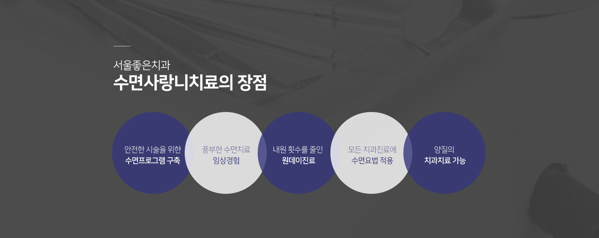 수면-사랑니-치료의-장점-안전한-시술을-위한-수면-프로그램-구축-풍부한-수면치료-임상경험-내원-횟수를-줄인-원데이-진료-모든-치과진료에-수면요법-적용-양질의-치과치료-가능
